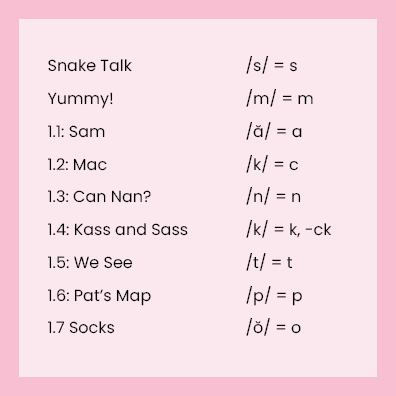 Set 1