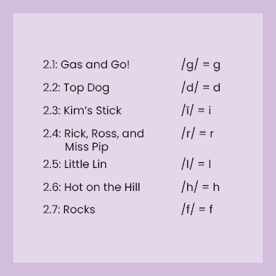 Set 2 Sequence