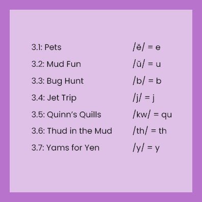 Set 3 Sequence