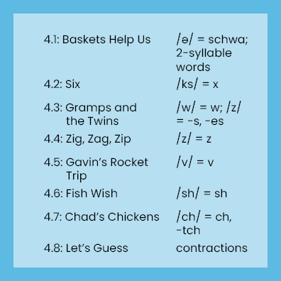 Set 4 Sequence