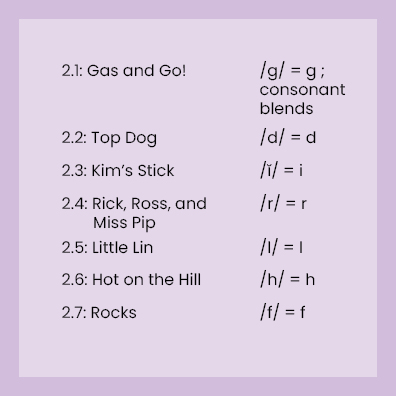 Set 2 Sequence