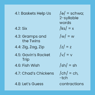 Set 4 Sequence