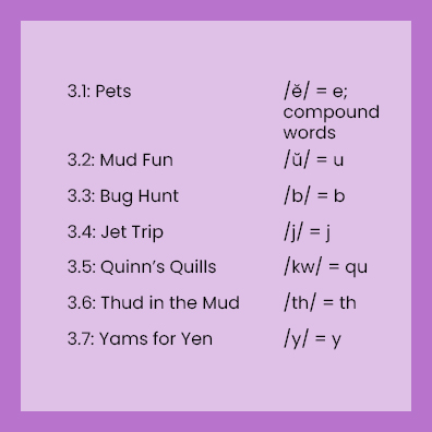 Set 3 Sequence
